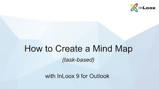 How to Create a taskbased Mind Map with InLoox 9 for Outlook [upl. by Redvers]