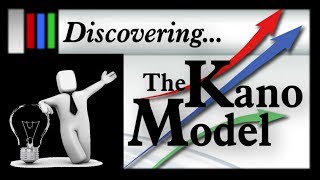 Discovering the Kano Model [upl. by Diarmuid]