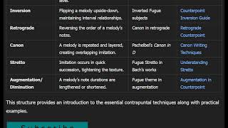 Contrapuntal Techniques Sep102024 LID1444 [upl. by Jonina]