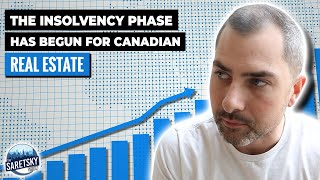 The Insolvency Phase Has Begun For Canadian Real Estate [upl. by Analeh814]