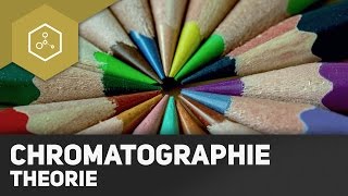 Chromatographie  Die Theorie [upl. by Assirehc]