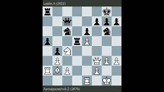 FIDE World Championship 2004  Azmaiparashvili vs Lastin  Round 24 [upl. by Daye]