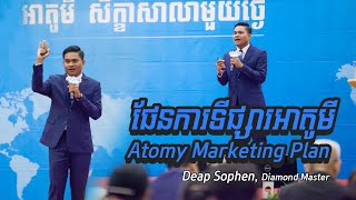 ផែនការទីផ្សារអាតូមីAtomy Marketing Planឌៀប សុផេន DMសិក្ខាសាលាមួយថ្ងៃអាតូមី ខេត្តសៀមរាប [upl. by Anoli543]