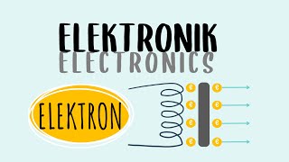 Pancaran termion dan sinar katod  51 Elektron  Elektronik Fizik KSSM Tingkatan 5 [upl. by Etiragram]