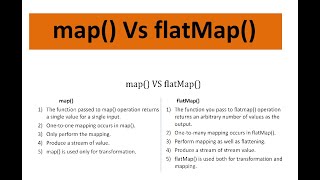 Difference between map and flatMap [upl. by Durr]