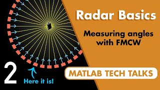 Measuring Angles with FMCW Radar  Understanding Radar Principles [upl. by Caldeira]