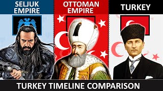 Seljuk Empire vs Ottoman Empire vs Turkey Country Timeline Comparison [upl. by Maleeny]