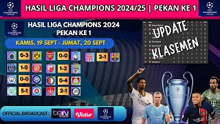 Hasil Liga Champions Tadi Malam 2024  AS MONACO VS BARCELONA  UCL 2024 Pekan ke 1 [upl. by Lucienne]