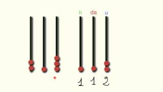 Sistema di numerazione Decimale e Posizionale [upl. by Iturk]