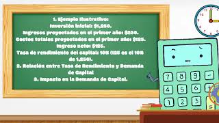 Curso Introducción a la economía  59 La tasa de rendimiento del capital [upl. by Stilwell]