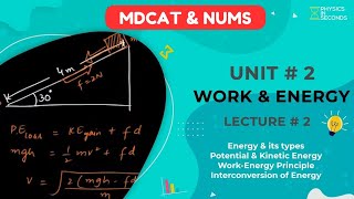 MDCAT Physics Unit2 Work amp Energy Lecture2 [upl. by Agustin]