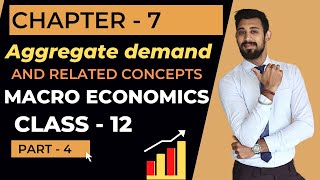 Aggregate demand and related concepts  Class 12  Macro eco  Part 4 [upl. by Kiyohara]