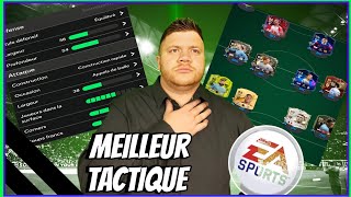 FC 24  CEST CLAIREMENT LA MEILLEUR TACTIQUE DU JEU [upl. by Etnauj]