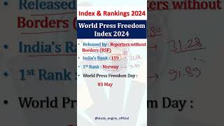 Index amp Rankings Current Affairs 2024  World Press Freedom Index 2024 currentaffairs [upl. by Allisan822]