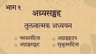 अग्र्यसंग्रह – तुलनात्मक अध्ययन भाग २ Agrya Sangraha Dravyaguna AIAPGET [upl. by Polard]