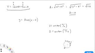 Linear Combination of Sinusoids [upl. by Ruder417]