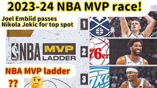 202324 NBA MVP race Joel Embiid passes Nikola Jokic for top spotNBA MVP laddernba nbamvp news [upl. by Farrington]