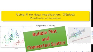 Bubbleplot and connected scatter Data Visualization using R  GGplot2 plottiCorrelation [upl. by Anelim196]