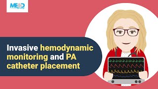 Master invasive hemodynamic monitoring and PA catheter placement [upl. by Yeniar]