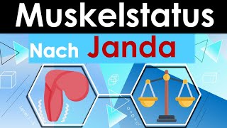 Muskelstatus richtig erheben vermeide DIESE Fehler  Manual muscle testingMuskelstatus nach Janda [upl. by Odrude990]