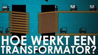 Transformator  Elektriciteit Vervoeren [upl. by Skantze20]