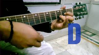 Wo lamhe guitar lesson chords and strumming by abhishek Srivastava [upl. by Eerot]