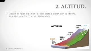 Viaje en 3D a las profundidades del océano [upl. by Leba]