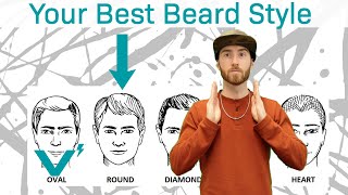 Which BEARD STYLE Matches Your Face Shape  2024 Beard Guide [upl. by Ile]