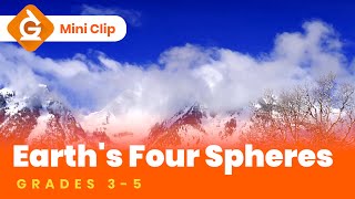 Earths 4 Spheres Video Lesson For Kids  Geosphere Hydrosphere Biosphere Atmosphere  Grades 35 [upl. by Eart]