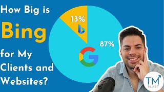 How Significant is Bing for My SEO Clients It Accounts for 13 of the Traffic [upl. by Colier]