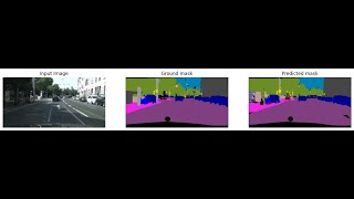 Cityscapes semantic segmentation with augmentation tutorial Pytorch part2 [upl. by Yrehcaz326]