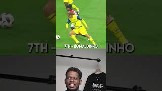 Top 10 Nutmegs of all Time 💯🤯 footballshorts bestgoalsoftheweekefootball [upl. by Ynaffik]