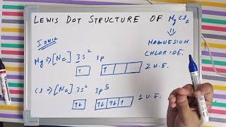 Lewis dot structure of MgCl2  Magnesium chloride structure and hybridisation [upl. by Johanan198]