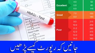 HbA1c Test Normal Range  HbA1c Ki Report Kaise Dekhe  HbA1c Kitna Hota Hai aur Kaise Kam Karain [upl. by Norred701]