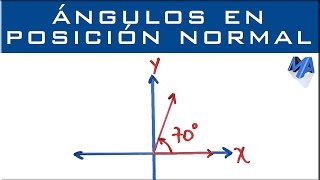 Ángulos en posición normal  Positivos y negativos [upl. by Devehcoy]