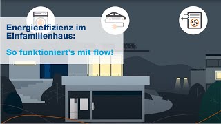 Energieeffizienz im Einfamilienhaus Klimaschonendes Bauen mit dem flow Energiemanagement [upl. by Lyndy]