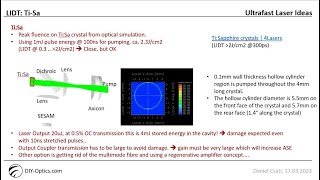 DIY Ultrafast Laser Design Idea for Material Processing High Power  Part 2 [upl. by Tomkin]