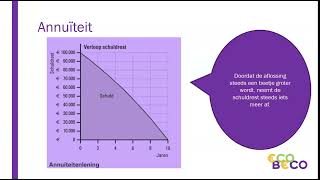 Annuïteitenhypotheek  Bedrijfseconomie [upl. by Charita133]