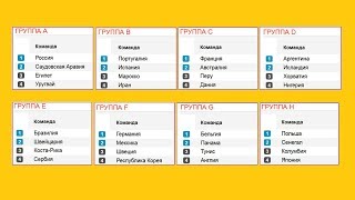 Расклады после 3 тура во всех группах Таблица расписание 18 финала Чемпионат мира 2018 [upl. by Rossner]