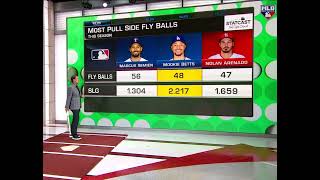 Mookie Betts Swing Adjustments from 22 to 23 shorts [upl. by Noived]