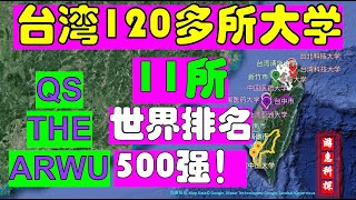 台湾一共120多所大学，11所世界排名500强！QS2023台湾世界大学排名。 THE2023台湾世界大学排名。ARWU2022台湾世界大学学术排名。 [upl. by Mohn]