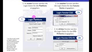 12 Login CFDFX undoder FuturesKonten [upl. by Denise]