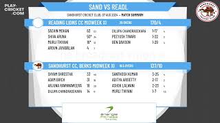 Sandhurst CC Berks Midweek XI v Reading Lions CC Midweek XI [upl. by Bor]