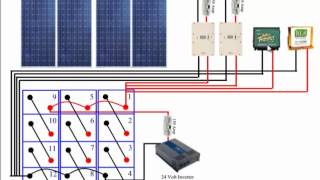 DIY Solar Panel System Wiring Diagram [upl. by Brion]