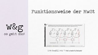 FWZ 7 Mehrwertsteuer  1 Funktionsweise [upl. by Niwri]