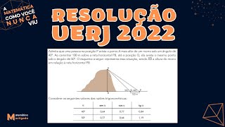 UERJ 2022  Questão 42  Em testes de perfuração realizados em plataformas de petróleo pode ser util [upl. by Morgan621]