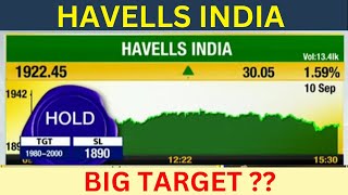 HAVELLS India SHARE NEWS TODAY  HAVELLS SHARE LATEST NEWS  HAVELLS SHARE INVEST OR AVOID [upl. by Fabian]