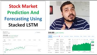 Stock Price Prediction And Forecasting Using Stacked LSTM Deep Learning [upl. by Brennen]