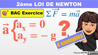 2ème LOI DE NEWTON  Exercice  Terminale [upl. by Drofnil]