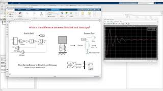 Simulink or Simscape Whats the difference [upl. by Eeloj]